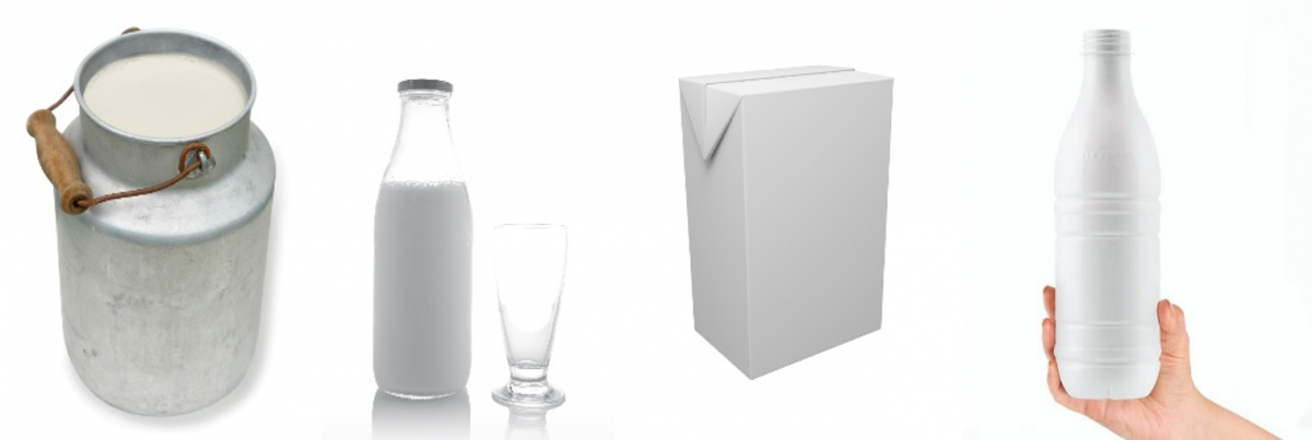 Evolución envases leche